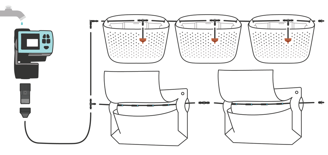 Supply Line Kit