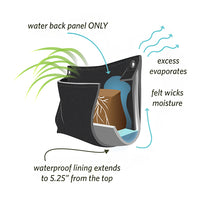 Wally Pro Pocket Cross Section Diagram